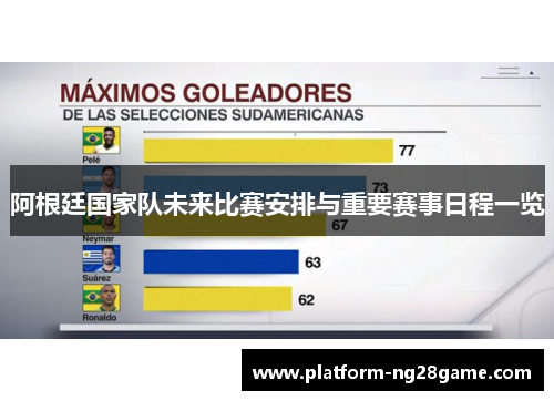 阿根廷国家队未来比赛安排与重要赛事日程一览